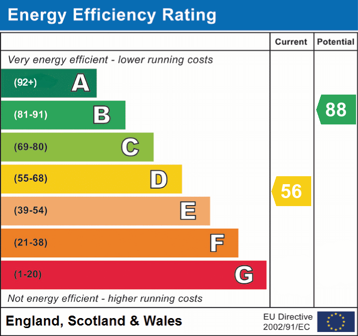 Property EPC 1