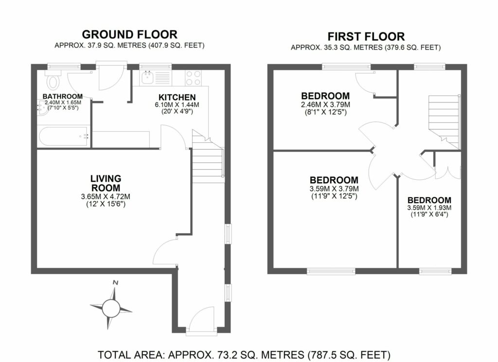 Property EPC 1