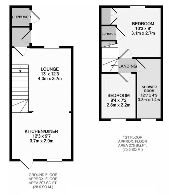 Property EPC 1